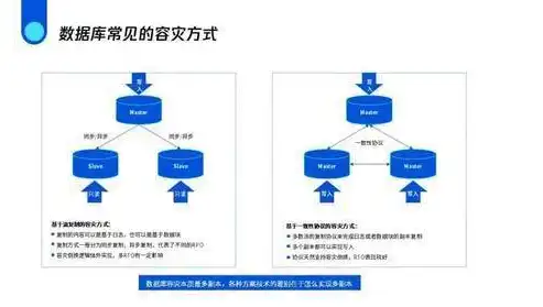 深入解析集团公司网站源码PHP，架构、技术特点与优化策略，企业网站源码php