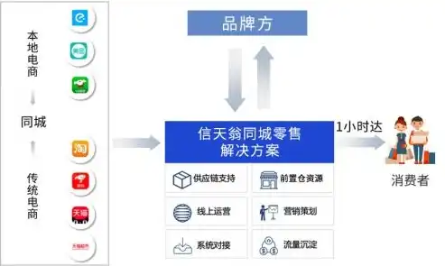 轻松开启你的网站之旅，从零开始打造个人品牌平台，自己可以开网站吗抖音