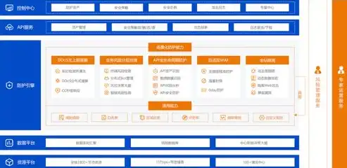 云服务器助力网站建设，高效、稳定、安全的网络空间解决方案，云服务器建设网站是什么