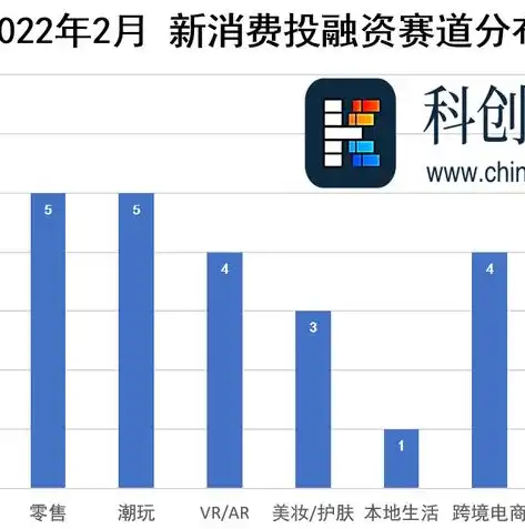 网站底部设计，构建完美视觉体验的基石，网站底部设计源码是什么