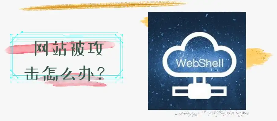 网站被劫持，全方位攻略助您恢复网站正常运营，网站被劫持怎么解决办法