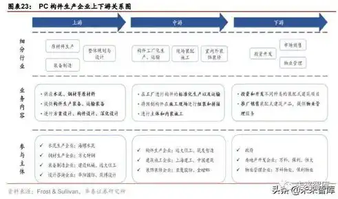 深入解析上海网站设计公司的核心竞争力与行业优势，上海网站设计公司排名