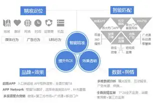 网站模板库，一站式创意设计解决方案，助力企业打造个性化品牌形象，网站模版