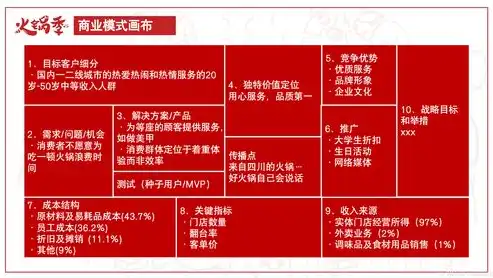 郑州网站优化全方位策略，助您网站在激烈竞争中脱颖而出！，郑州网站优化外包