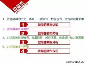 外贸销售关键词攻略，精准定位，开启全球市场大门，外贸销售关键词是什么