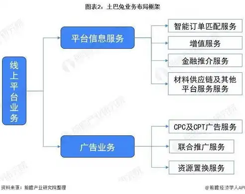 深度解析徐州网站优化策略，提升企业网络影响力，抢占市场份额，徐州网站快速优化排名