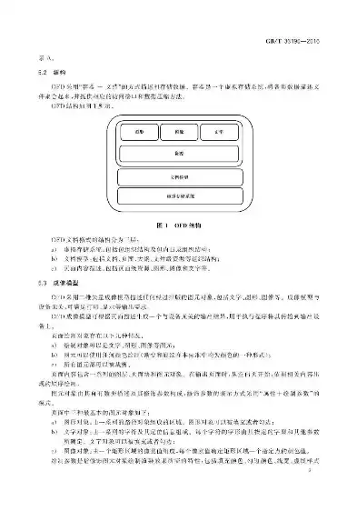 数字化时代下的电子文件存储策略与实践，电子文件存储与交换格式版式文档