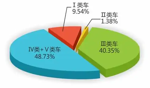 外贸产品关键词解析，如何抓住市场脉搏，提升产品竞争力，外贸产品关键词英语