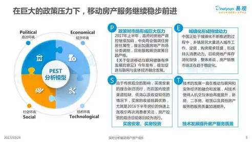 南阳网站优化策略，提升企业在线竞争力，抢占市场份额，南阳网站优化哪家好