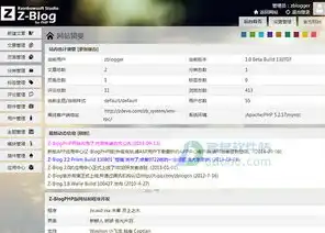 揭秘PHP综合网站源码，构建高效、专业的在线平台之道，php网站源码完整