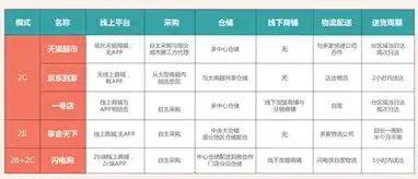 泉州SEO排名优化攻略，全方位提升网站在搜索引擎中的竞争力，泉州seo排名优化师招聘