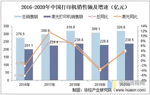 法国顶级服务器租用，助力企业全球化布局，打造高速稳定网络环境，法国ovh服务器