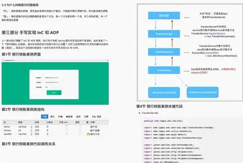 深度解析，网站程序源码下载攻略，轻松获取核心资源，网站程序源码下载什么软件