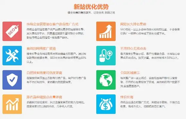 贵阳网优化SEO公司全方位互联网营销解决方案，助力企业提升品牌影响力！，贵阳网优化seo公司有哪些