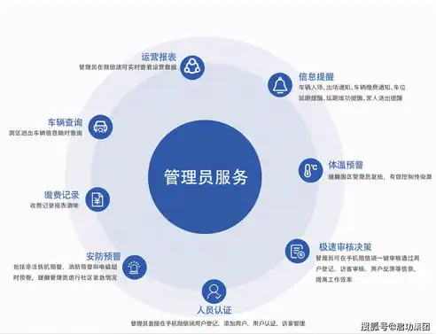 济南源码网站建设，打造专业、高效、个性化的企业网站解决方案，济南cms建站模板