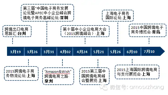 深入剖析关系模型中的参照完整性规则及其应用，关系模型的参照完整性规则要求