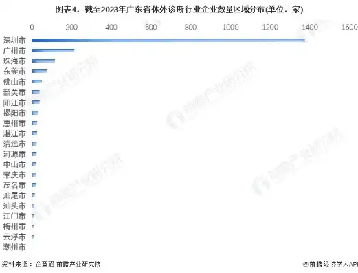 广州数据恢复公司哪家好？2023年度权威排行榜揭晓！，广州数据恢复中心官网