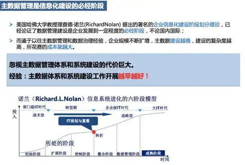 大数据赋能侦查，预测性思维在运行路径中的创新与实践，大数据侦查思维的具体形式