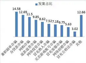 2023温州SEO公司排行榜，助力企业高效提升网络排名，抢占市场先机！，温州seo公司排行前十