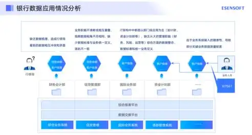 深度解析，网站关键词优化策略与实战技巧，怎么搜索整个网站内的关键词