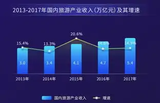 全面解析网站空间租用，了解其优势、类型及选择要点，网站空间租用哪个好