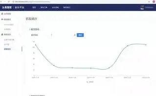 新乡SEO搜索优化攻略，全方位提升网站排名，助力企业腾飞，新乡搜索引擎优化