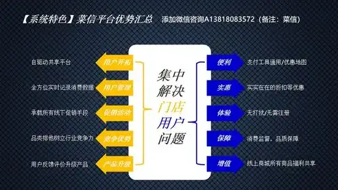 打造商业网站，如何实现用户粘性与盈利增长的双赢策略，商业网站有哪些