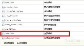 智能SEO优化，ECShop商品属性筛选标题自动变换，助力商家精准引流