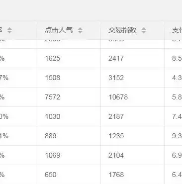 高效挖掘公司网站关键词，全方位策略解析与实操指南，如何查询网站关键词