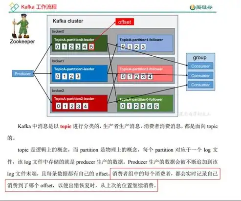 深入解析商会协会网站源码，架构设计、功能模块与优化策略，商会协会网站源码下载