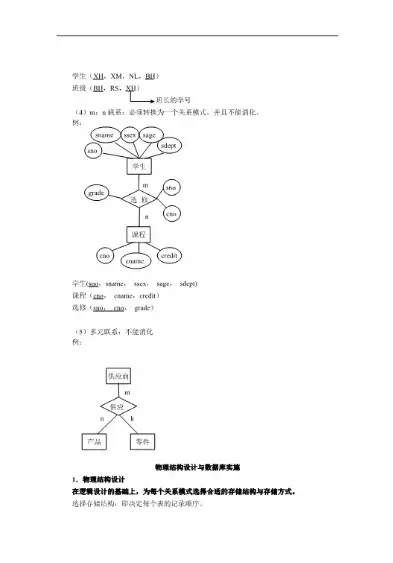 深入解析数据库核心名词，概念、原理与应用，数据库期末考试名词解释