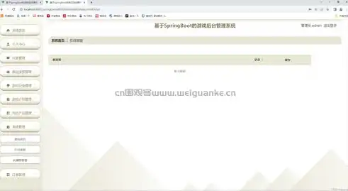 揭秘JSP图片网站源码，构建个性化图片展示平台的秘籍，jsp 图片