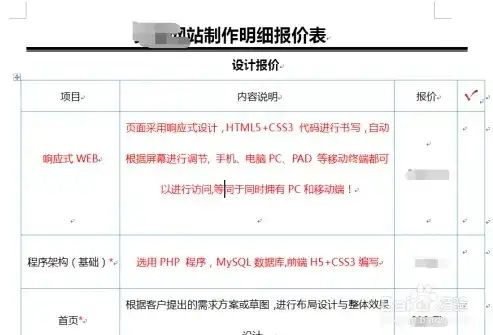 专业定制网站制作报价单，全面解析您的在线品牌形象塑造成本，网站制作报价单怎么写