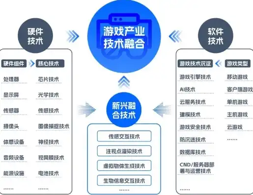 探索前沿科技，尽在全新产品介绍网站源码，产品介绍网站源码是什么