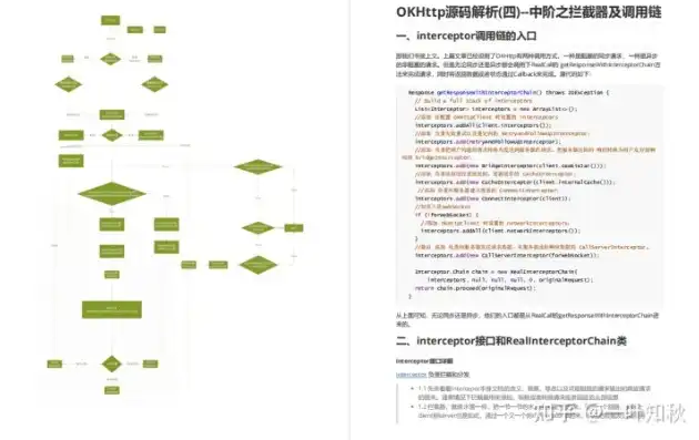 深入浅出，响应式网站开发源码解析与实战技巧，响应式网站开发源码怎么用