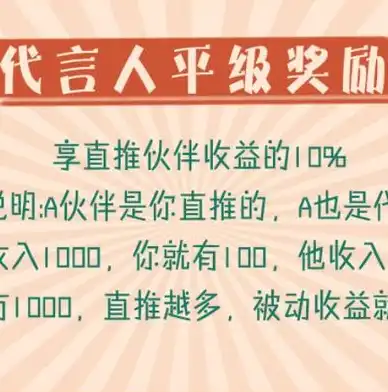 揭秘代理网站源码，构建高效网络代理服务的核心技术解析，代理 源码