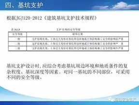 全方位守护网络安全，深度解析威胁检测与防范策略，威胁检测与防范指南第二版