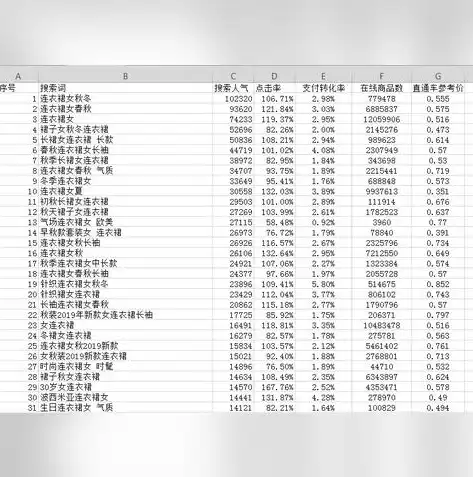 手机搜索关键词与淘宝客，揭秘两者之间的关系及运作原理，手机淘宝搜索关键词老找不到东西