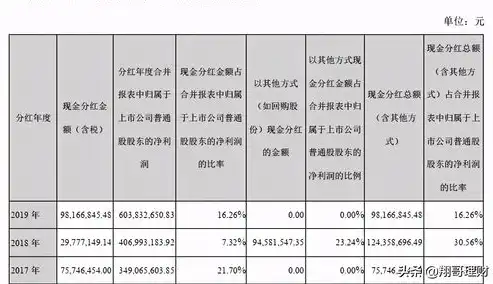 深度解析，如何科学有效地提高关键词排名，实现网站流量翻倍增长，提高关键词排名的软文标题和内容摘要怎么写