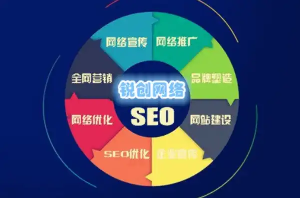 揭秘南充小杨SEO，从SEO小白到行业翘楚的成长之路，南充小杨天