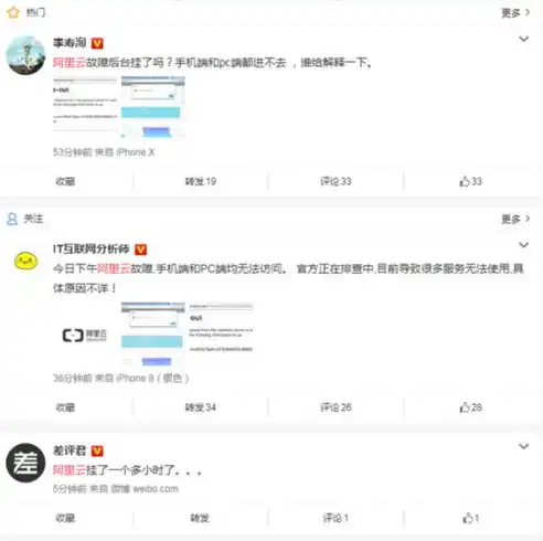 深入解析，如何查找阿里云服务器IP地址及其注意事项，怎么看阿里云服务器到期时间