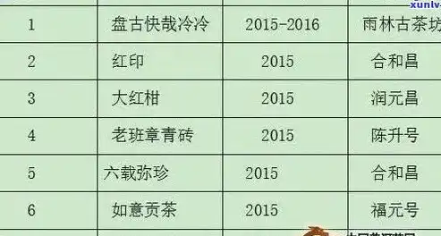 企业网站建设费用全解析，影响价格的关键因素与预算规划，企业网站建设费用怎么算