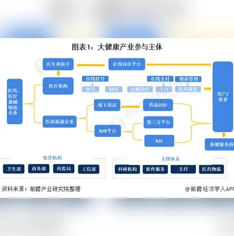 养老行业多元职业图谱，揭秘养老服务领域的职业机会，养老行业职业有什么岗位