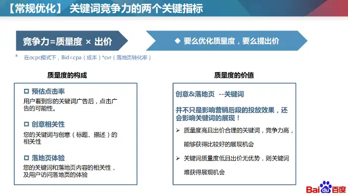 广州百度关键词推广精准营销策略，助力企业快速抢占市场先机，广州百度关键词优化