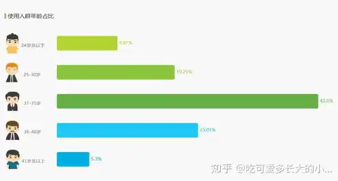 秦皇岛百度关键词排名攻略，如何让你的网站脱颖而出，百度 秦皇岛