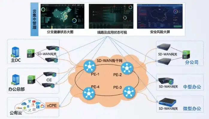 香港云服务器，解锁企业全球化布局的关键引擎，云服务器香港默认端口是啥?