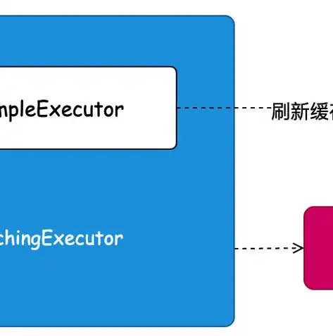 全面解析汽车装饰网站源码，设计理念、功能模块与优化策略，汽车装饰网站源码是什么