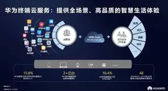 探索数字未来，打造个性化网站首页——揭秘网站首页制作的艺术与技巧，网站首页制作公司