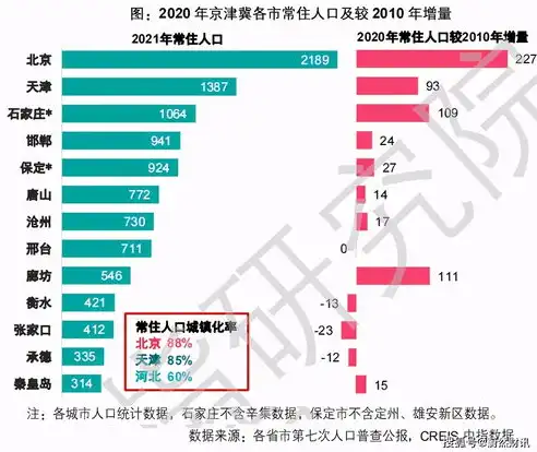 网站建设全解析，从规划到上线，揭秘网站建设的五大核心内容，网站建设的主要内容包括