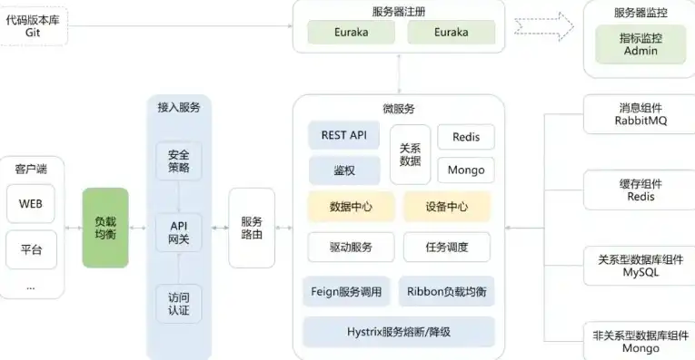 深度解析，会展网站代码源码揭秘，揭秘其核心架构与实现技巧，会展网站代码源码有哪些